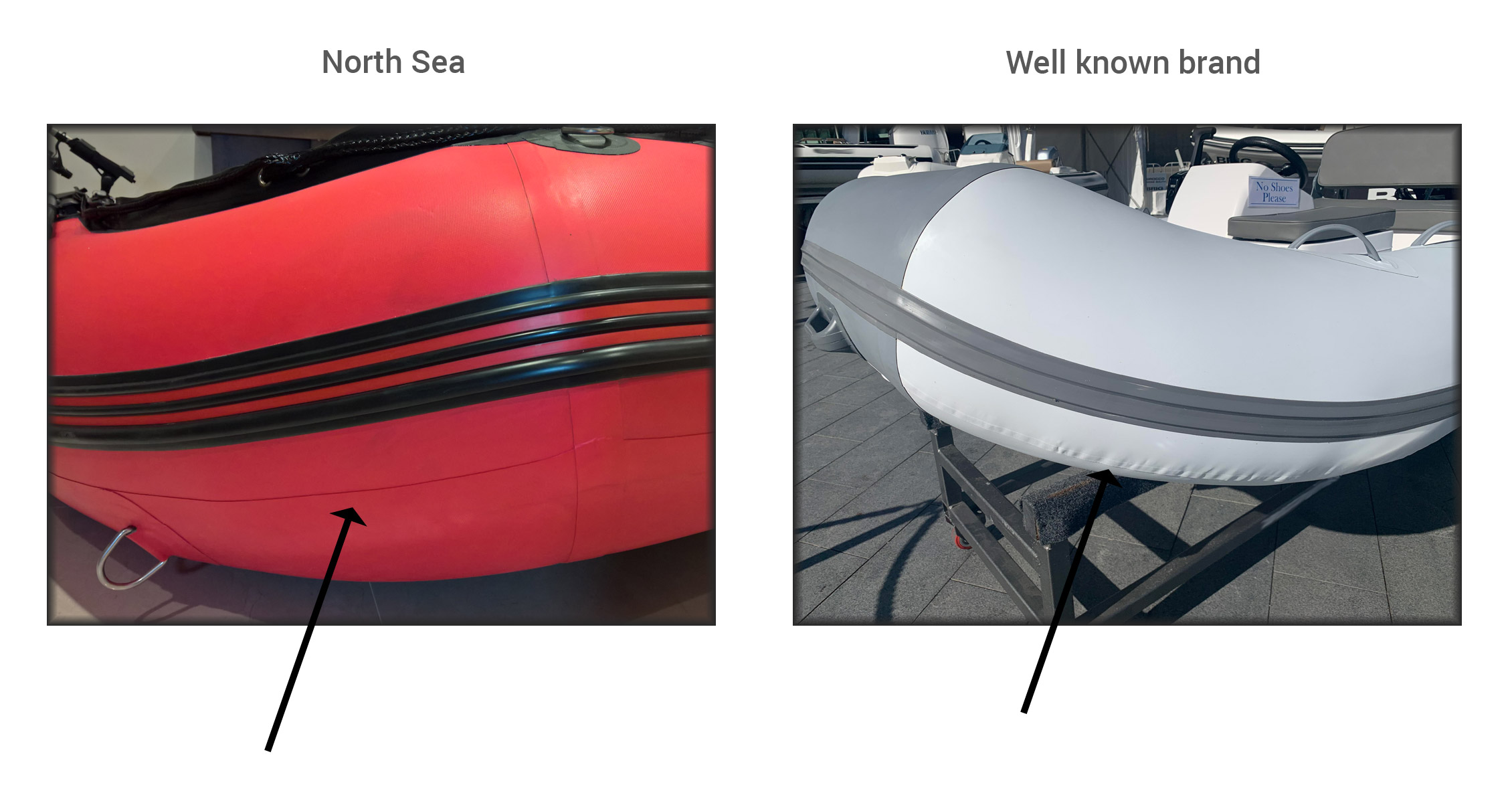 north-sea-vs-well-known-brand-boats